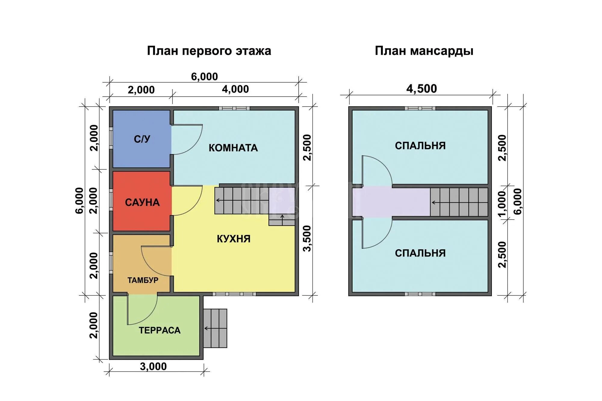 Дом дача план. Дачный домик 6х6 с мансардой планировка. Планировка дачного домика 6х6 двухэтажный. Проекты дачных домов с мансардой 6х6. Планировка двухэтажного дома 6х6 с мансардой.