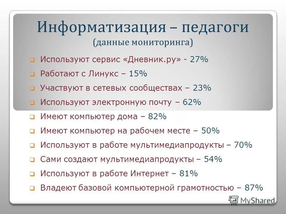 База данных преподаватели вуза. Банк данных об учителях мо. Список данные учителей. Список данные учителей. Список данные учителей.