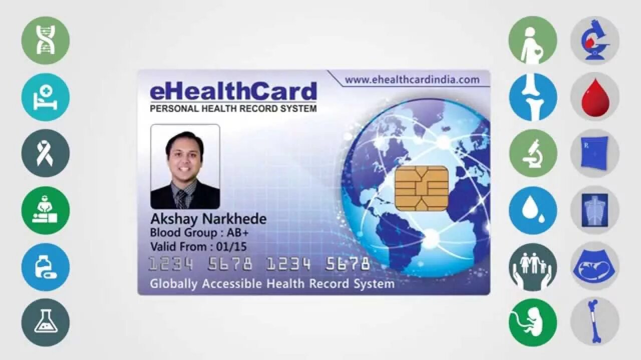 Global result. Health Card. Health Card зарубежные. Health insurance Card. Карточки Health Store.