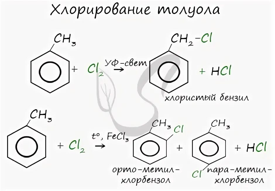 Хлорирование в присутствии. Хлорирование толуола на свету механизм. Хлорирование толуола механизм. Толуол и хлор на свету механизм реакции. Хлорирование толуола с катализатором.