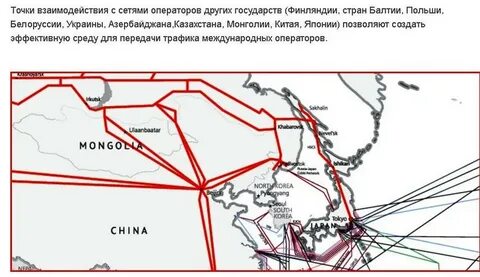 Точка сотрудничество