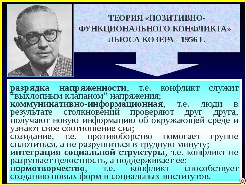 Сторонником теории конфликта при изучении социальных изменений. Теория социального конфликта. автор теории социального конфликта. основоположники конфликтологии. функциональная теория конфликта.