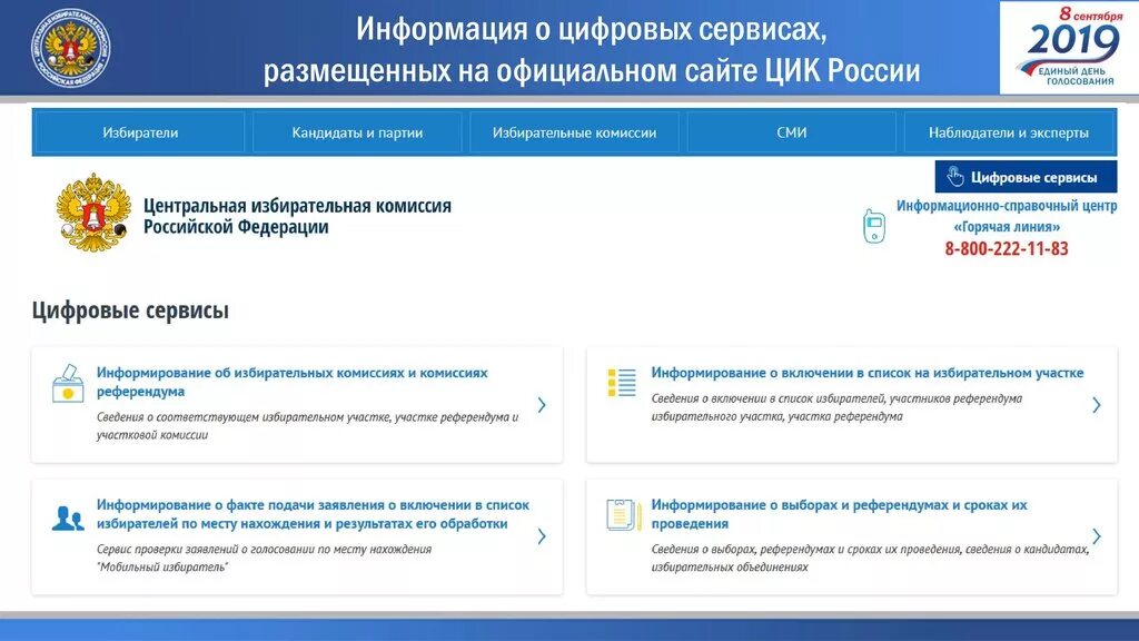 Цифровые сервисы ЦИК РФ. Избирком России. Избирательные комиссии РФ. Мобильный избиратель ЦИК. Номер телефона центральной избирательной комиссии