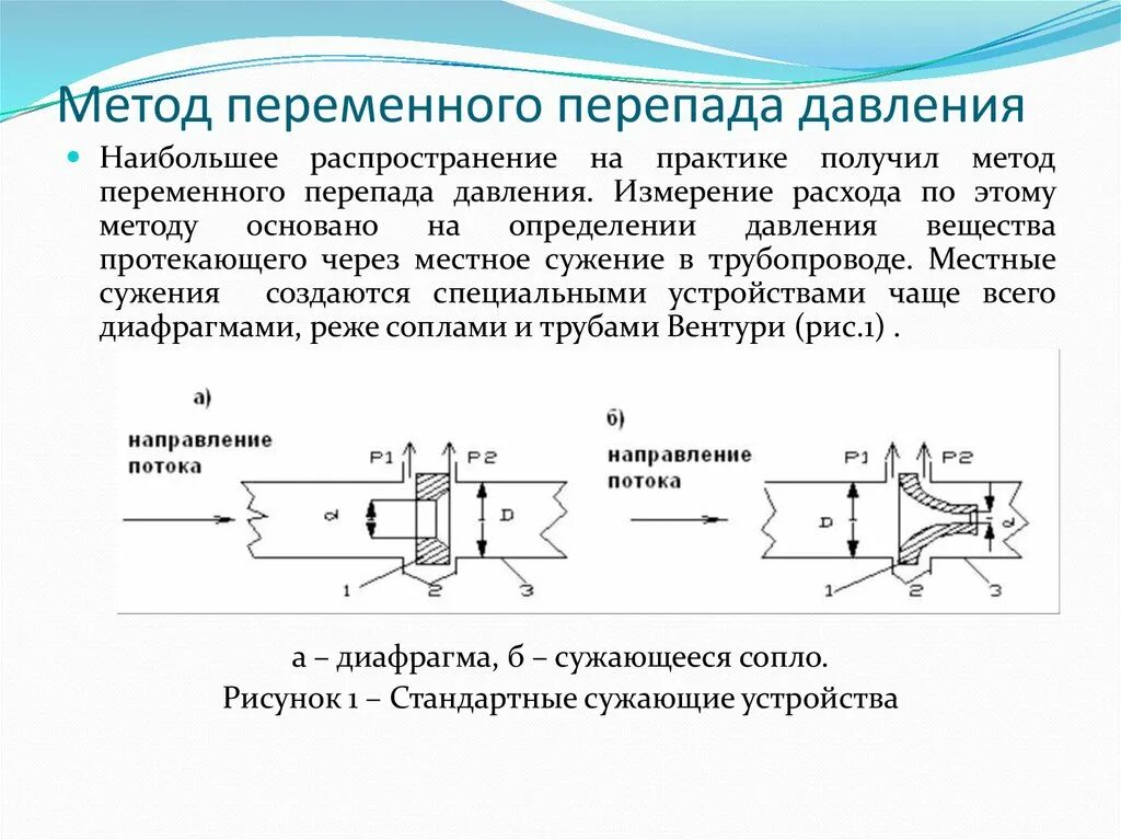 Измерение расхода методом переменного перепада. Счетчик переменного перепада давления сопло. расходомер переменного перепада давления скорость потока. дроссельные расходомеры переменного перепада давления. формулы расходомер переменного перепада давления.