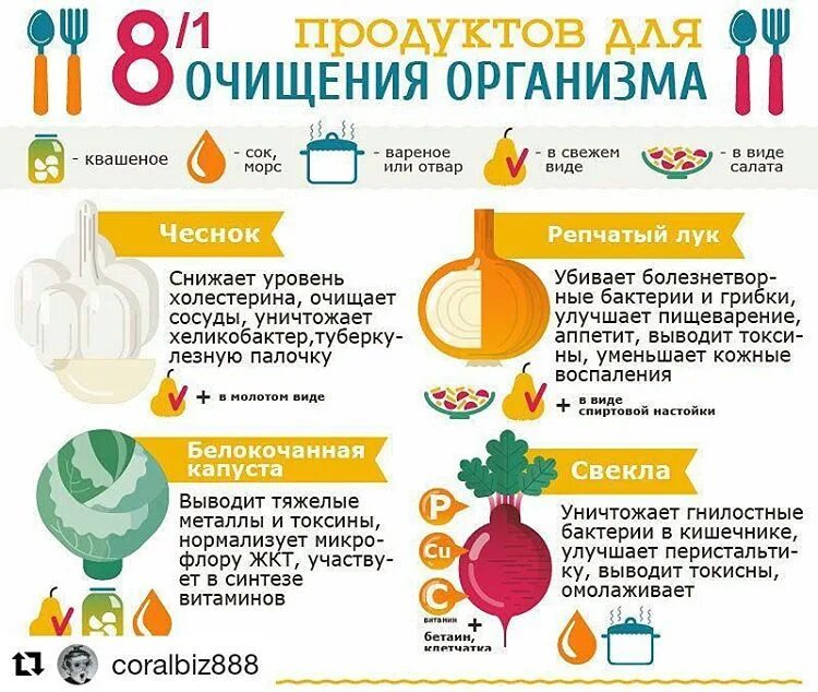 Прочистить кишечник полностью в домашних. Продукты для очищения. Продукты для очищения организма. Продукты для очистки кишечника. Продукты для очищения организма и кишечника.