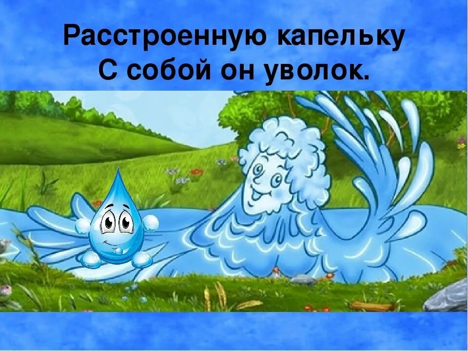 Путешествие капельки для дошкольников. Путешествие капельки детский сад. Путешествие капельки рисунок. Путешествие капельки для дошкольников. Путешествие капельки.