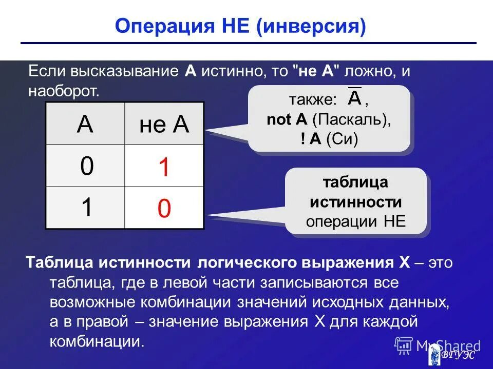 в арифметической прогрессии 2 4 2 6 разность равна. истинно или ложно. из данного составного высказывания выделите. операция не инверсия. импликация двух высказываний.
