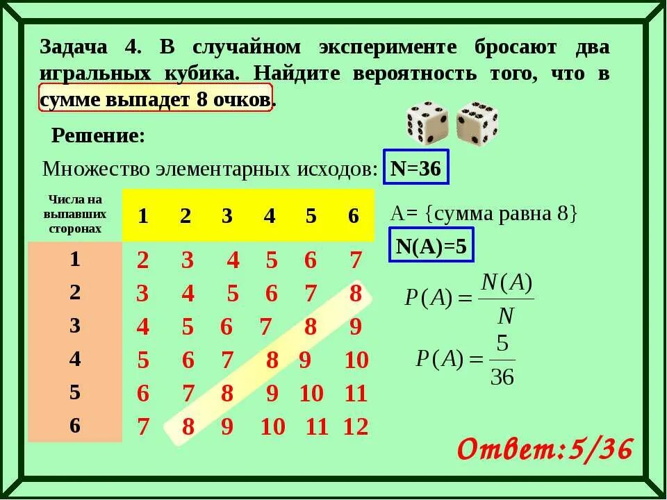 В случайном эксперименте бросают. В случайном эксперименте бросают две игральные кости 8. Бросают три игральные кости все события. Бросили 3 кости. В случайном эксперименте игральный кубик бросают дважды.