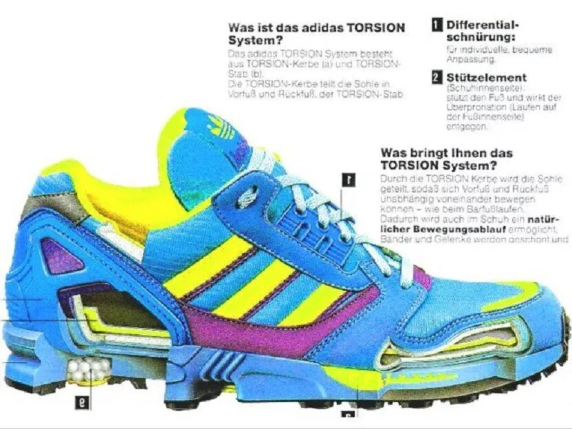 Купить торшин 90 х. Adidas ZX Torsion zx8000. Adidas Torsion ZX 8000. Кроссовки adidas Torsion zx8000. Адидас zx8000 Torsion Winter.