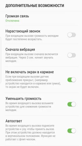 Как включить громкую связь на смартфоне андроид. Как включить громкую связь на смартфоне андроид