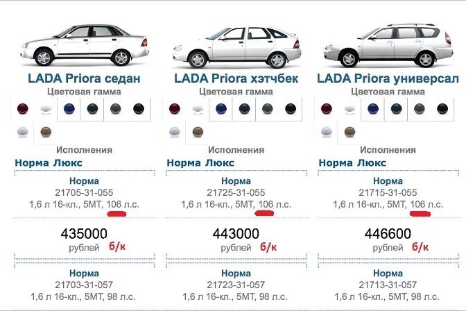 Приора маркировка. Маркировка фар ваз 2110 бош. Лампа панели приборов 2170. Приора маркировка. Приборная панель ваз 2170 приора обозначения.