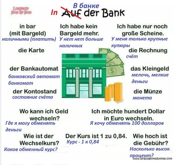 Der bank