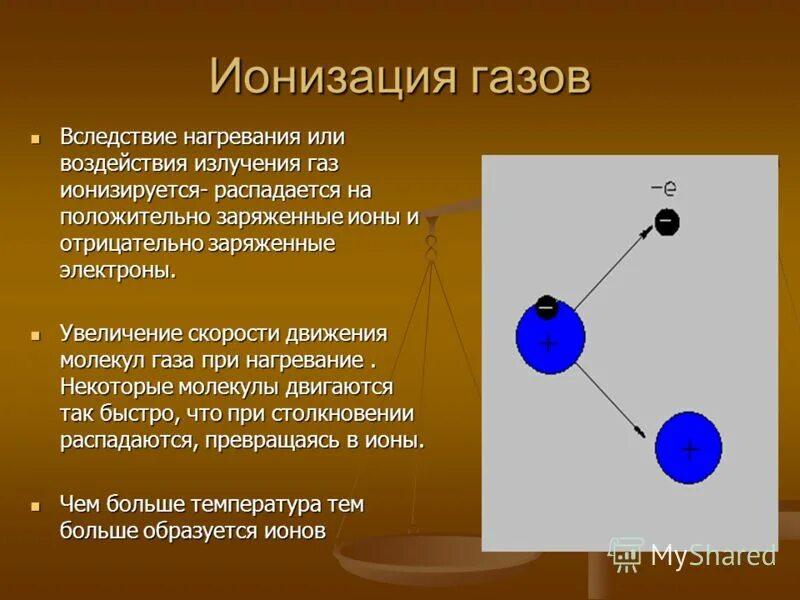 ионизация газа. рекомбинация заряженных частиц. ударная ионизация молекул газа. ионизаторы газов. ударная ионизация газа.