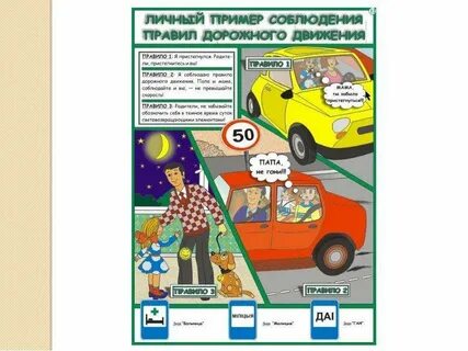 Пдд 5 8 класс