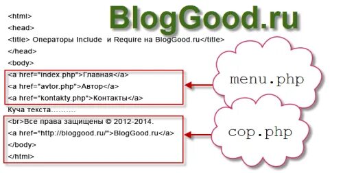 Функция require. Require и include php. php основные конструкции. include include_once разница. как подключить файл php к html через include.