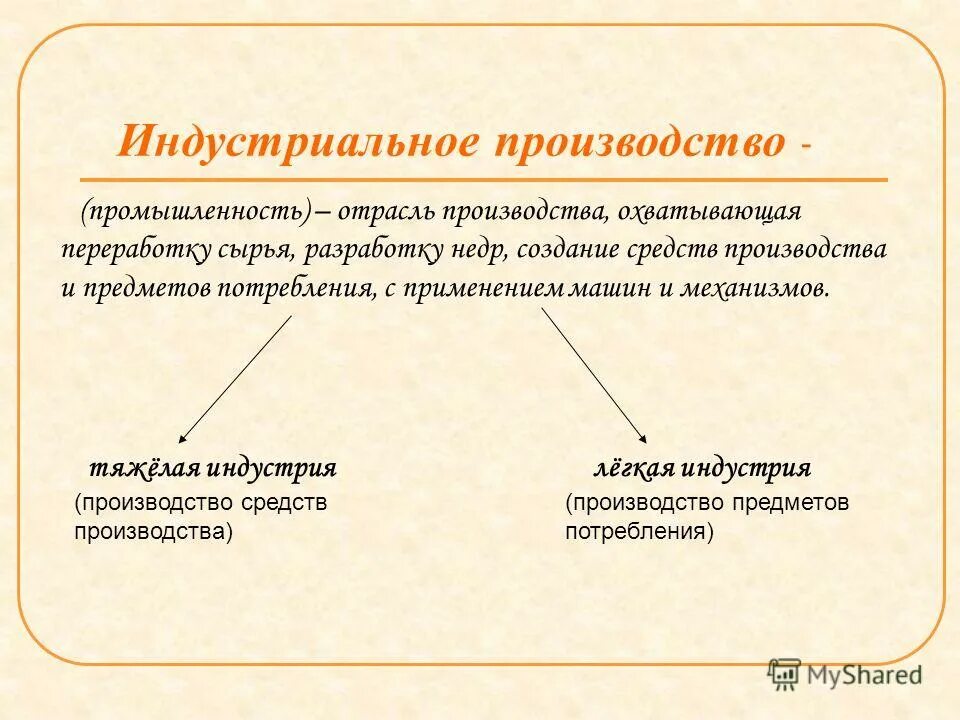 компоненты промышленного производства. промышленная автоматизация festo. компоненты промышленного производства. технологический процесс производства. промышленные химикаты.
