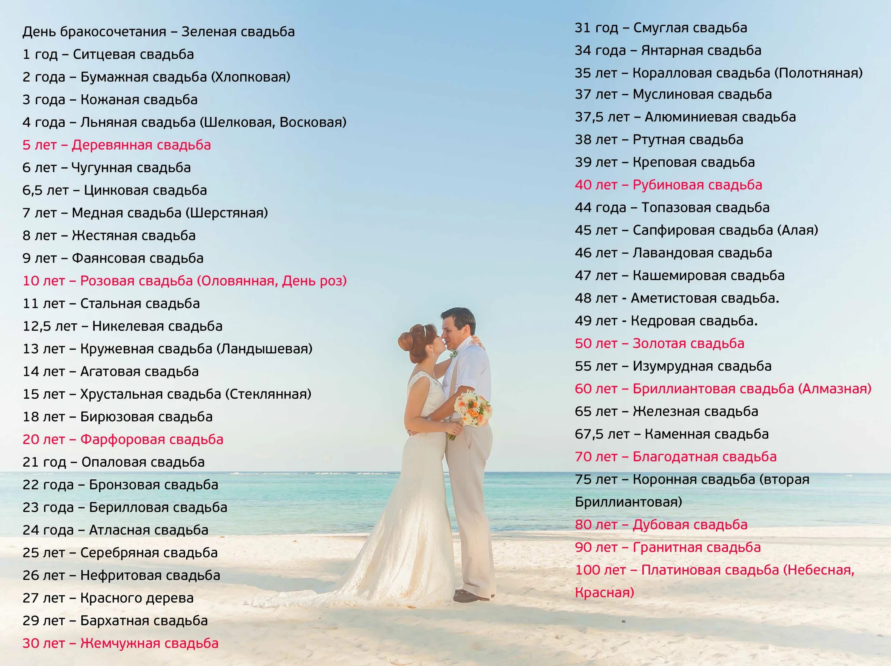 54 свадьба как называется