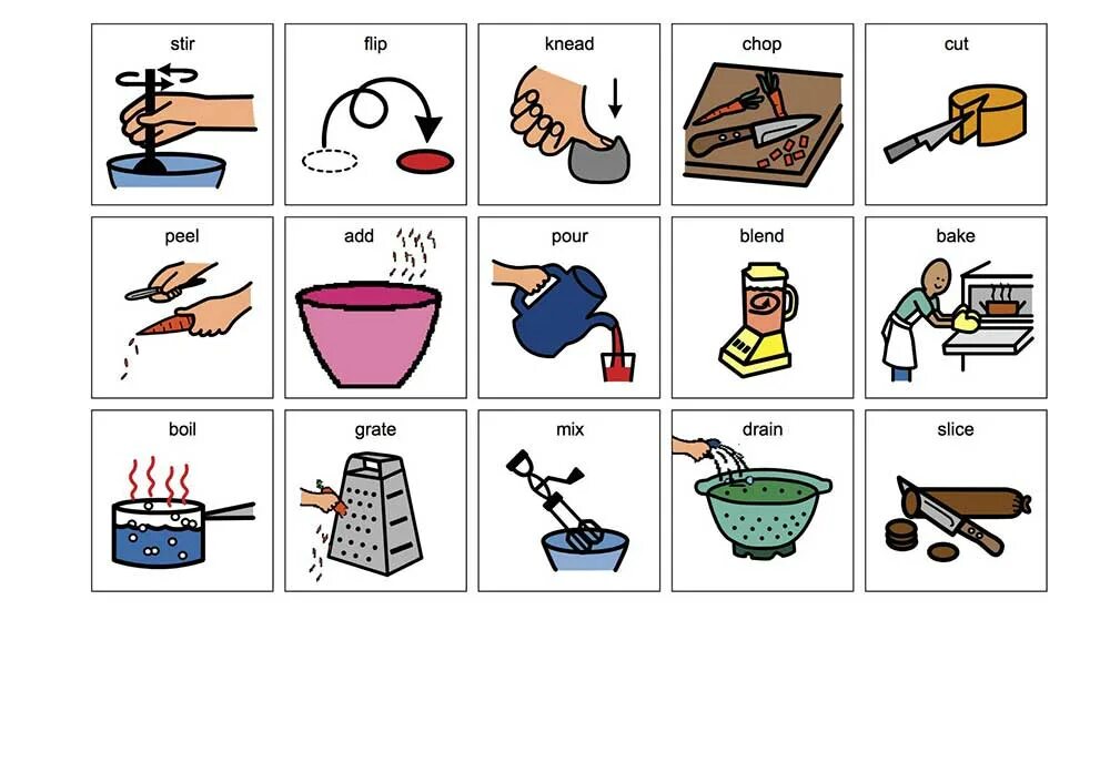 Кулинарный английский. Cooking verbs английский. Глаголы по готовке английский. Лексика по готовке на английском. Глаголы приготовления пищи.