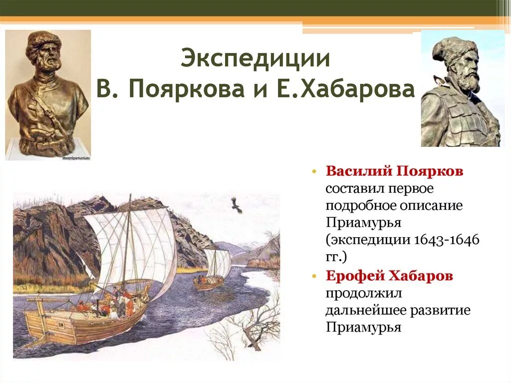 Какие цели преследовали первопроходцы. 1643 Г. — Экспедиция Василия Пояркова.