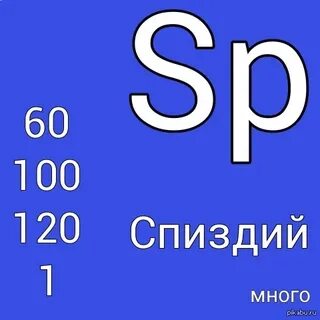 Таблица менделеева прикол