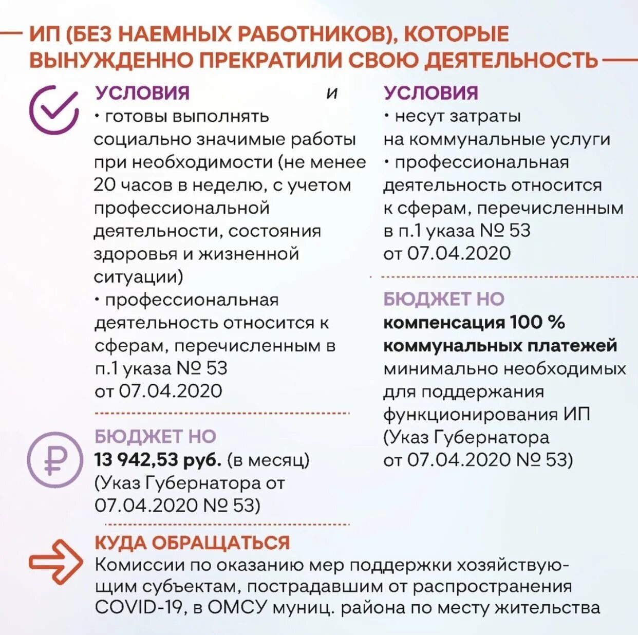 Льготы для ип в 2024 году. Выплаты ИП. Меры поддержки ИП. Какие выплаты положены индивидуальному предпринимателю. Меры поддержки самозанятых.