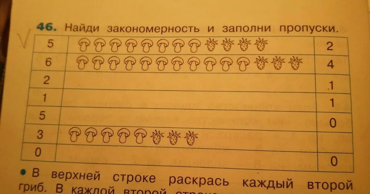 Найди закономерность и заполни пропуски. Заполни пропуск закономерности. Закономерность и заполни пропуски в таблице. Найди закономерность и заполни пропуски 2 класс. Заполни пропуски узнаешь