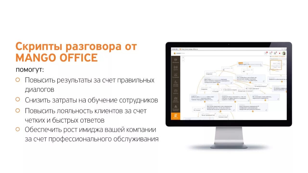 Скрипт офиса. Конструктор скриптов. срм манго офис. манго офис скрипты. скрипты общения в контактном центре.