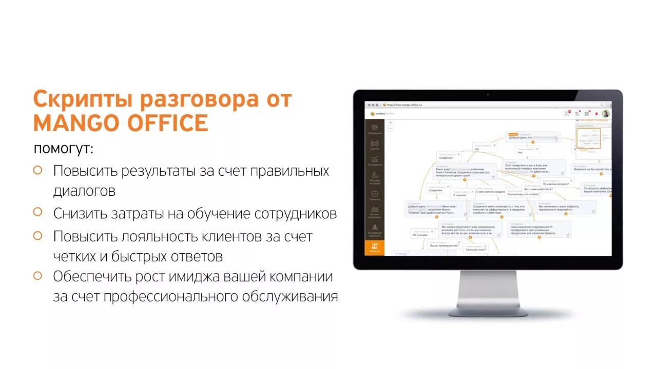 Скрипт офиса. Конструктор скриптов. СРМ манго офис. Манго офис скрипты. Скрипты общения в контактном центре.