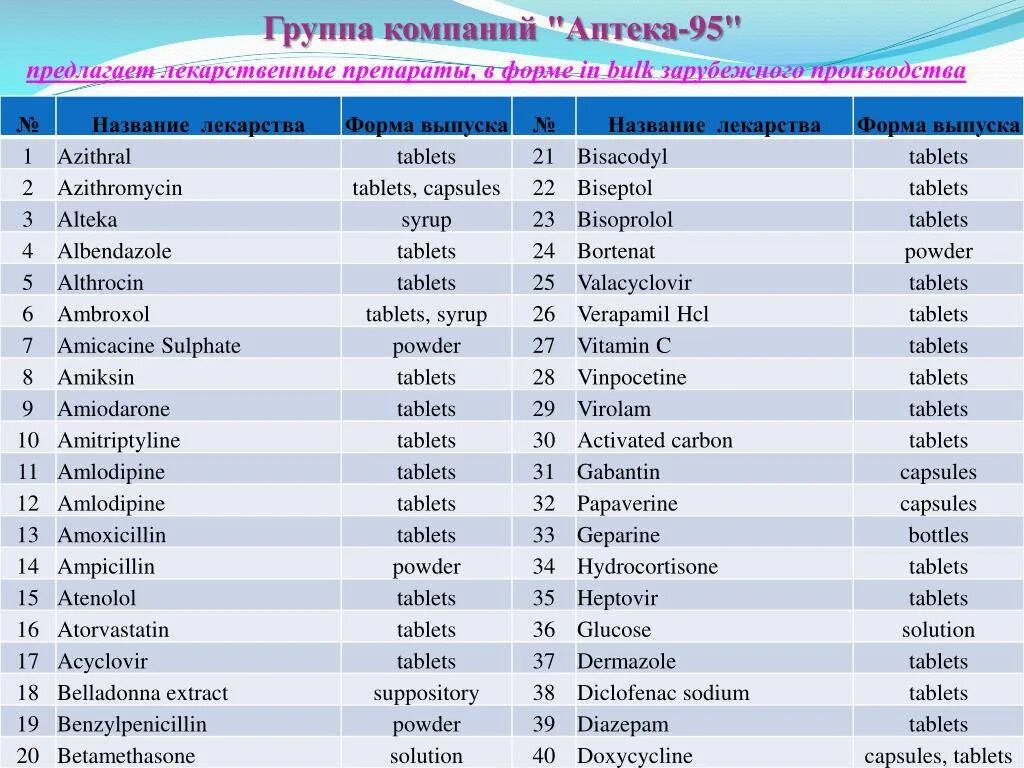 Название организации слова. Название предприятия. Название фирм список. Название фирмы примеры. Образцы названий фирм.