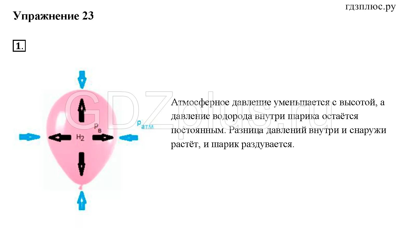 Давление газа опыт с шариком. Давление воздуха внутри шарика. Давление внутри шарика. Давление внутри шарика. Давление внутри шарика.