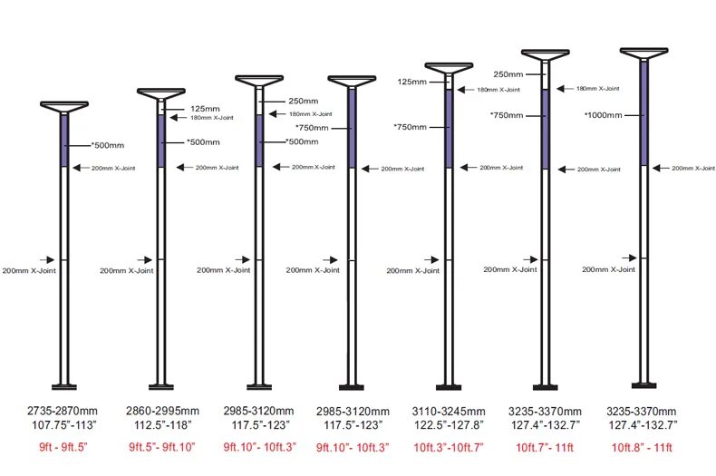 Пилон рекламная конструкция. Рекламный пилон чертеж. Армирование пилона чертеж. Пилон размеры. 8.