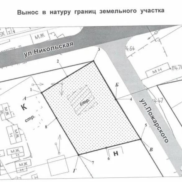 Вынос на местность границ земельного участка схема. Вынос границ земельного участка в натуру. Вынос в натуру точек границ участка. Межевание вынос границ участка в натуру.