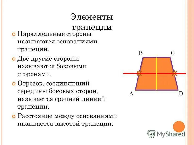 Боковыми называют. Название сторон трапеции. Параллельные стороны трапеции. Трапеция элементы трапеции. Боковыми сторонами трапеции называются.