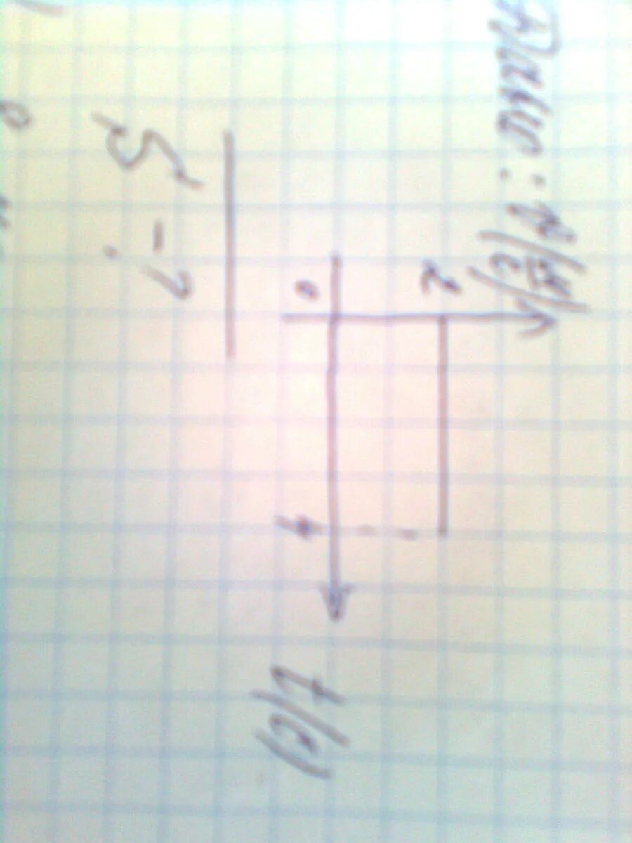 Определите массу 5 л. Найдите вес 5л керосина. Масса 5л керосина формула. Найдите вес 2 л керосина полное решение.