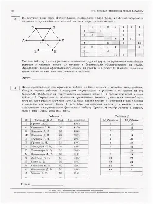 Пробный вариант егэ информатика 2024. Информатика ЕГЭ 2022 варианты. Вариант ЕГЭ по информатике. Пробник ЕГЭ по информатике. Информатика и ИКТ ЕГЭ пробник.