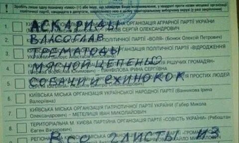 Надписи на бюллетенях