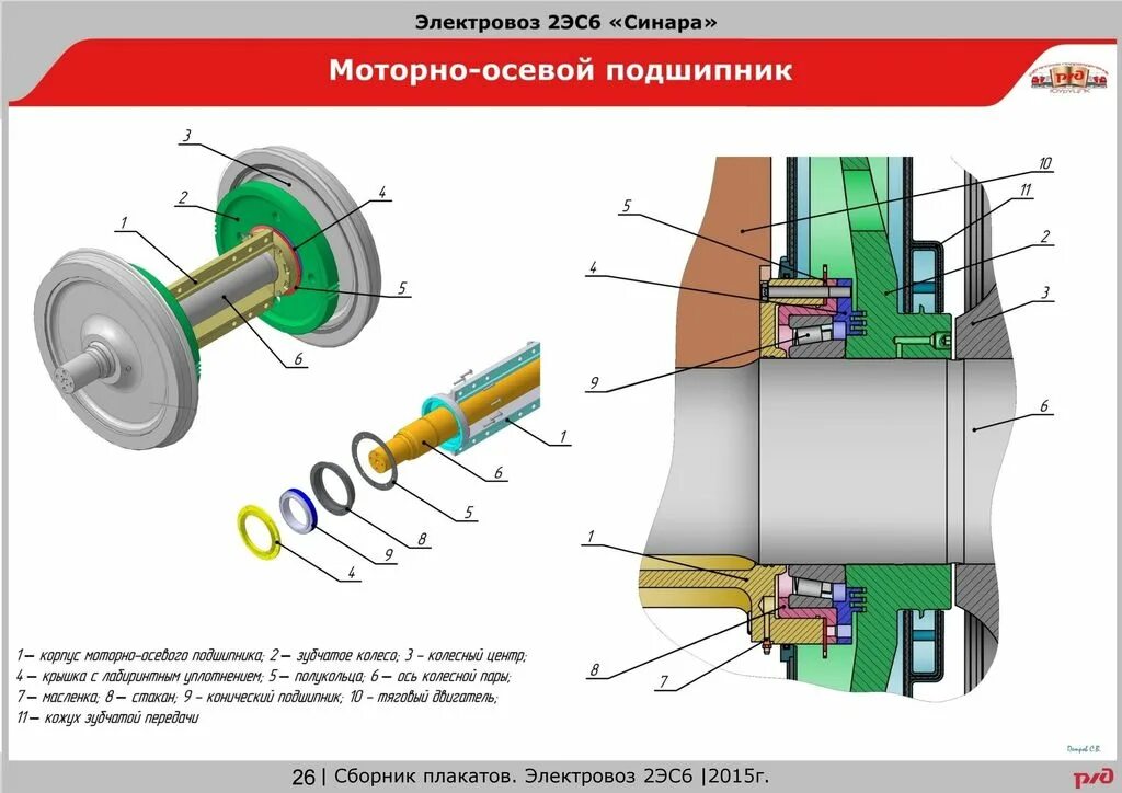 Моп электровоза. Моторно осевой подшипник вл80с. Моторно осевой подшипник 2эс6. Колесная пара электровоза 2эс6. Колесная пара электровоза 2эс6 чертеж.