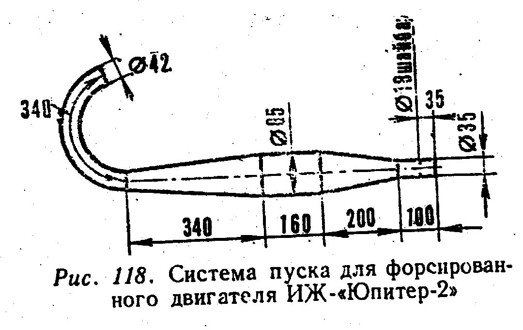 Планета резонатор. Резонатор ИЖ Юпитер 5 чертеж. Резонатор ИЖ Планета 5 чертеж. Резонатор ИЖ Юпитер чертеж. Резонаторы ИЖ Юпитер 5.