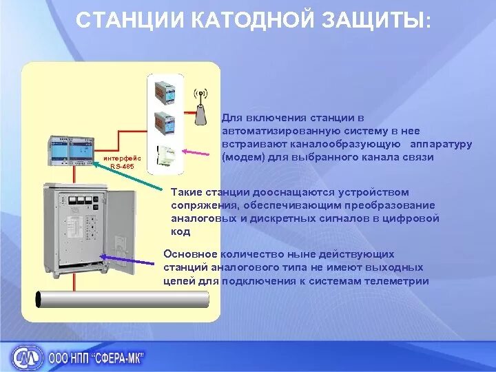Станция защита. Станция катодной защиты. станция катодной защиты схема. устройство катодной защиты. трансформаторные станции катодной защиты.