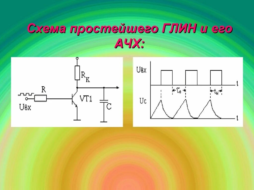 Генератор линейно изменяющегося напряжения схема. Глин Генератор линейно изменяющегося напряжения схема. Генераторы линейно изменяющегося пилообразного напряжения. Схема простейшего глин.