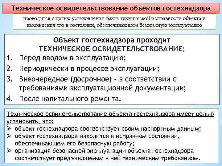 Объекты освидет объекты освидетельствования. Техническое освидетельствование. Объекты Гостехнадзора. Гостехнадзор освидетельствования.