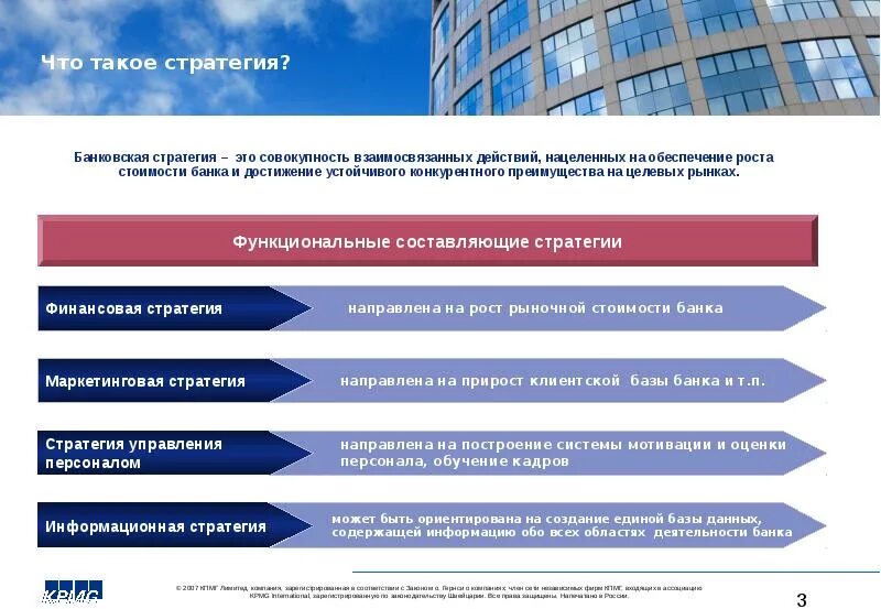 Организация продаж в банках. Стратегия банка. Стратегия развития. Стратегические планы развития банка. Разработка стратегии развития.