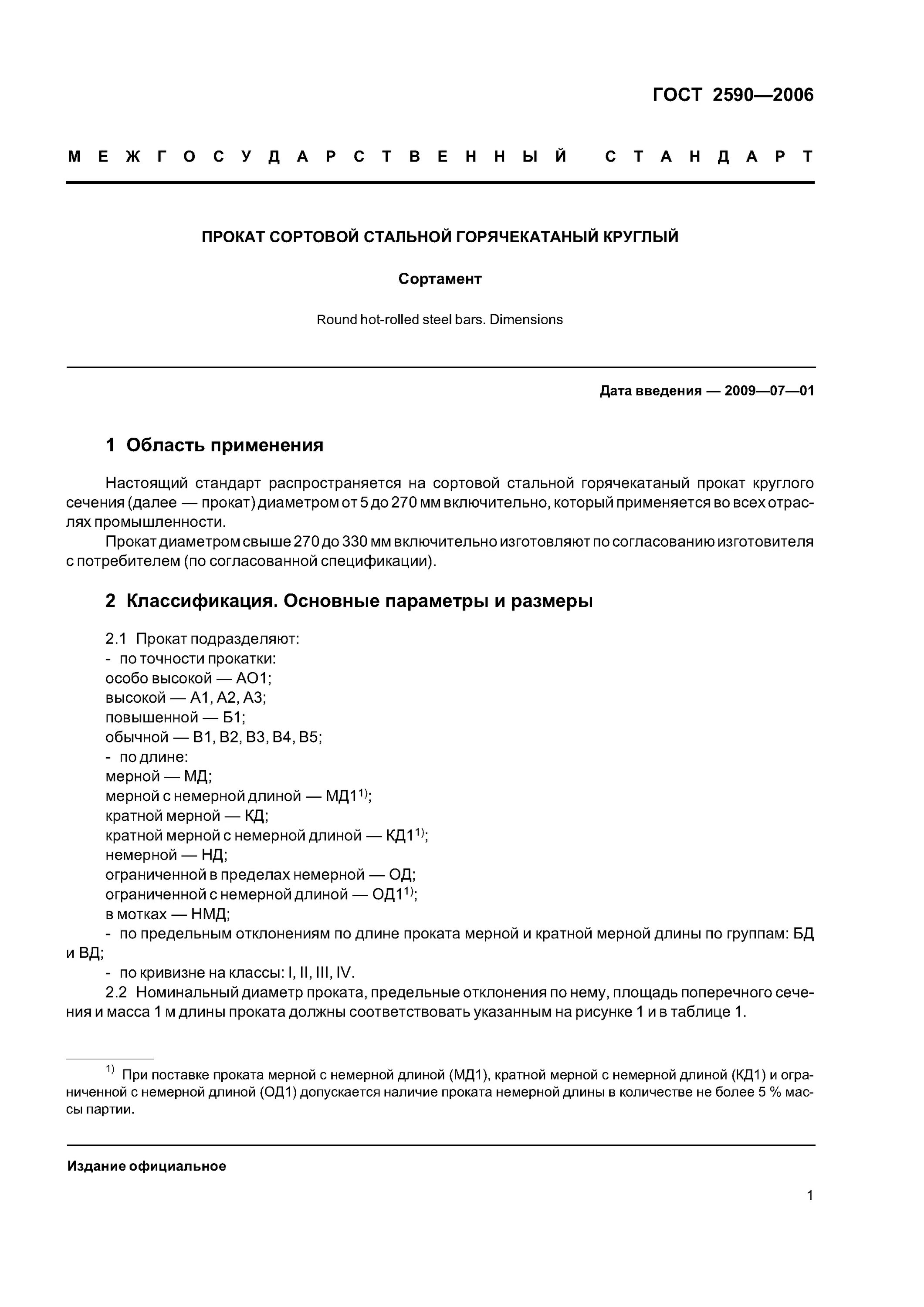 Диаметры круглого проката. Сортамент сталь круглая 12мм. Сталь круглая ГОСТ 2590-2006. Сталь горячекатаная круглая (по ГОСТ 2590-2006). Пруток стальной ГОСТ 2590-2006.