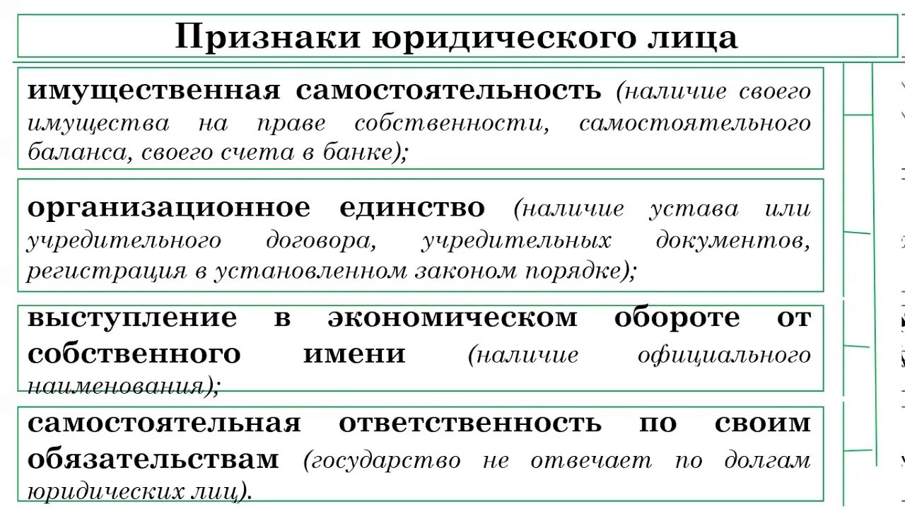 Организационно правовая форма 10 класс. Организационно-правовые формы предпринимательской деятельности. Организационно-правовая форма это. Формы предпринимательства ЕГЭ Обществознание. Организационно-правовые формы предпринимательства Обществознание.