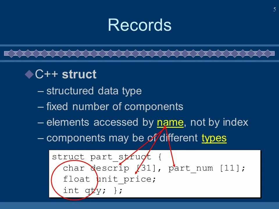 Record struct. Struct c++. структура c#. struct в си. структура c# пример.