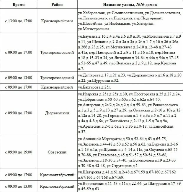 Плановое отключение электроэнергии. Отключение электроэнергии Астрахань сегодня. Отключение света картинка. Отключение света в доме.