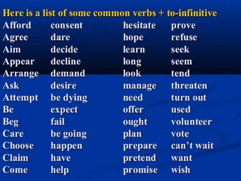 Инфинитив ing в английском. Что такое Infinitive verbs в английском. Инфинитив глагола в английском. Глаголы после которых употребляется to Infinitive. Глаголы инфинитивы и герундий в английском.