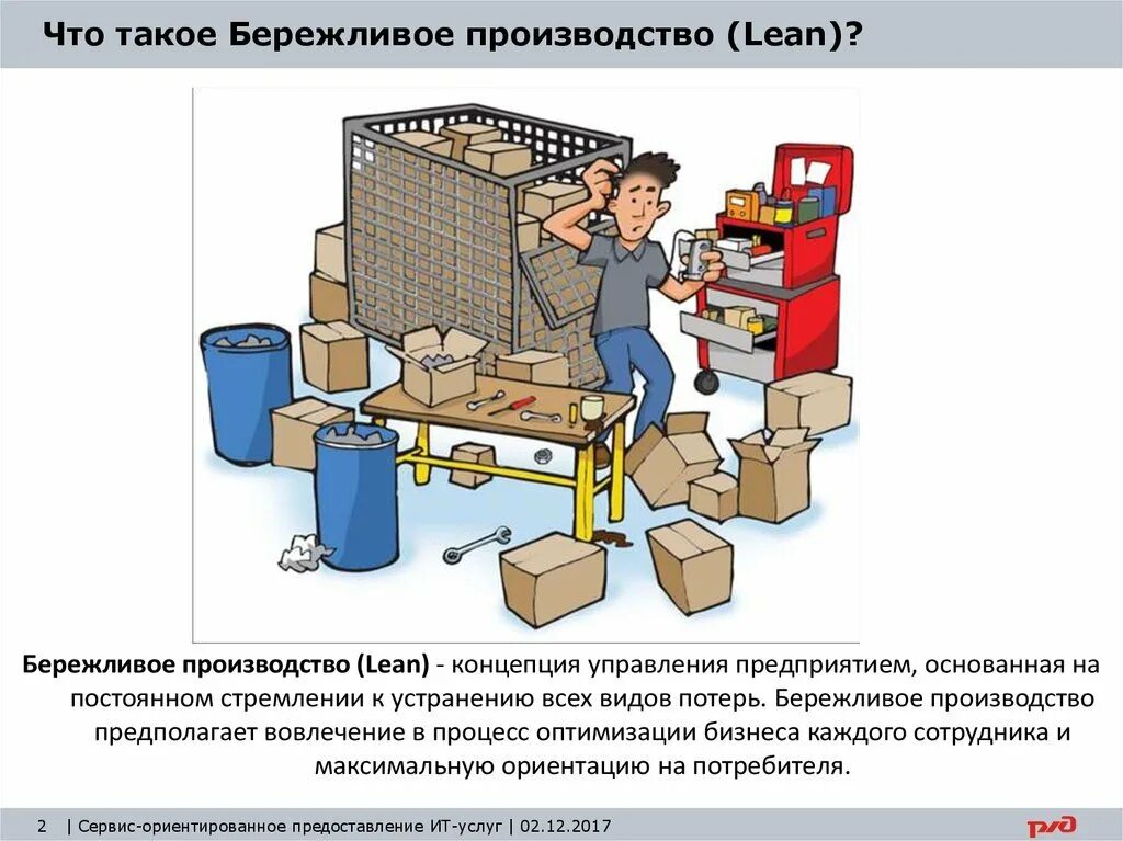 Сортировка статей
