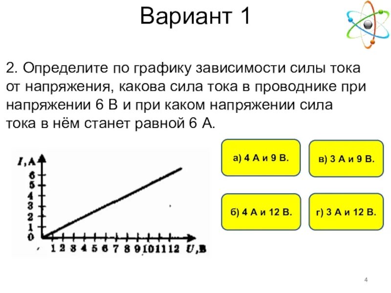 График зависимости силы тока от напряжения. Зависимость силы тока от напряжения. Графики зависимости силы тока от напряжения. График зависимости силы тока от напряжения и сопротивления.