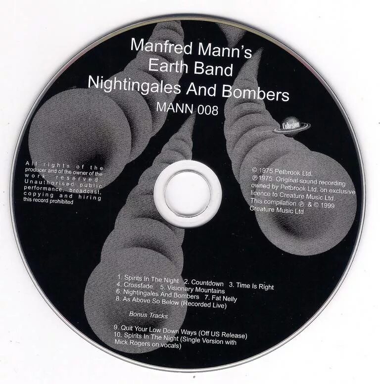 Манфред манн слушать. Манфред манн слушать. Manfred mann "watch". 1975 фото. Манфред манн слушать.